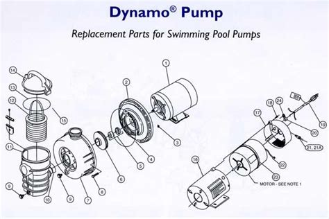 american products challlenger pump parts diagram