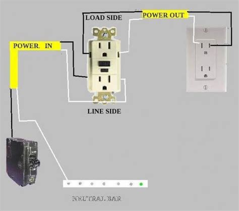 house kitchen wiring diagram wiring diagram schemas
