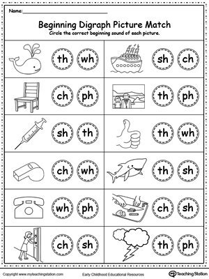 beginning digraph sound recognition wh myteachingstationcom