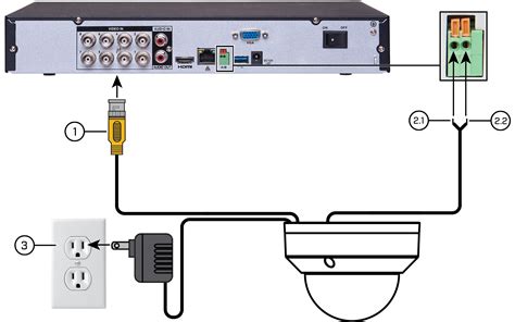 diagram  port cctv camera wiring diagram mydiagramonline