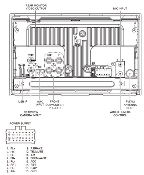 pioneer  pin wiring harness diagram wiring diagram