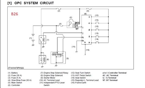 diagram kubota  wiring diagram wiringdiagramonline
