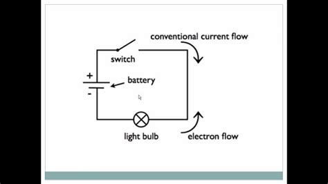 circuit diagram videowmv youtube