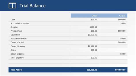 powerpoint templates  financial statements printable templates