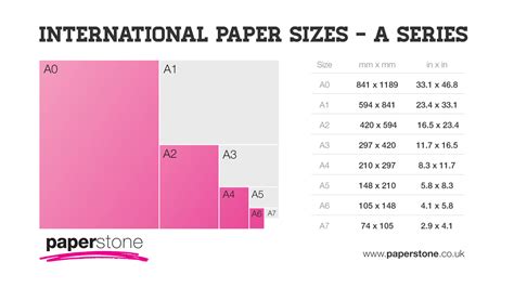 A3size Yahoo Image Search Results Paper Sizes Chart Paper Size Paper