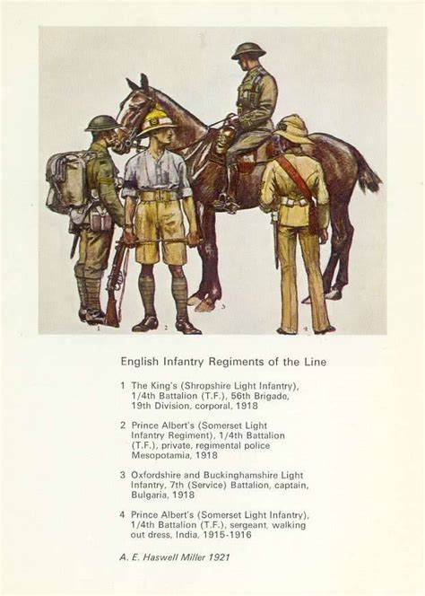military equipment    century british soldiers    world war