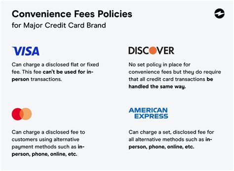 passing credit card fees  customers ebizcharge