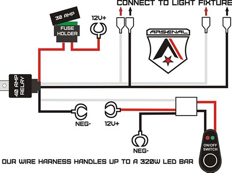 led light bar wiring instructions