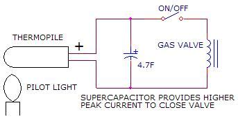 wiring schematic    itt general control gas valve