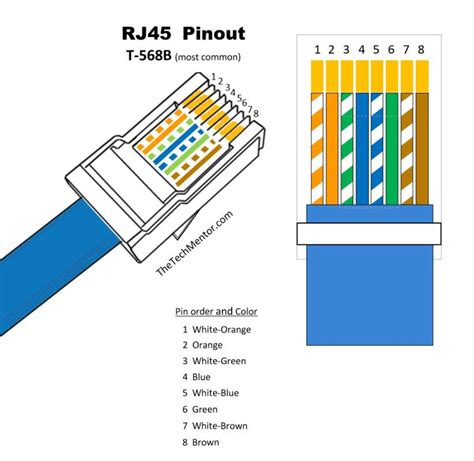 wiring diagram wiring diagram