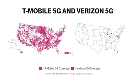 current 5g coverage map