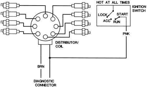 chevy  engine parts diagram hanenhuusholli