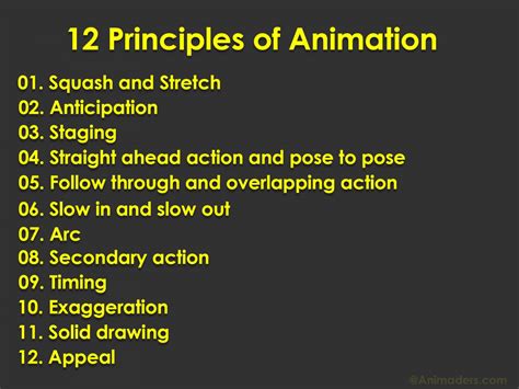 principles  animation animaders news tutorials