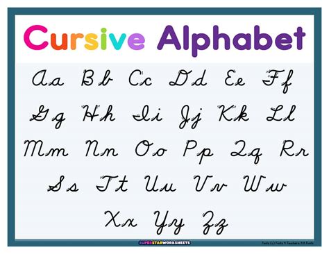 capital letters  cursive chart