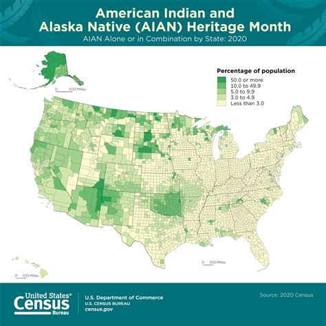 american indian  alaska native heritage month november