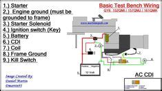 gy wiring diagram schematic  howhit cc  cc   karts pinterest frases