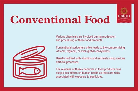 truth  organic  conventional food infographic asian organics