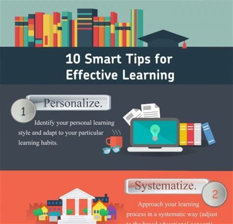 smart tips  effective learning infographic  learning infographics