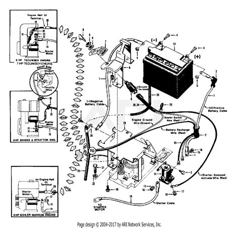 troy bilt mower wiring diagram wiring diagram