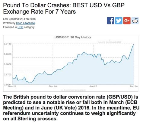 uk pound crashes lowest level  dollar   years bell  lost souls