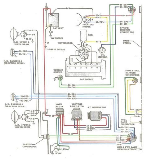painless performance wiring diagram