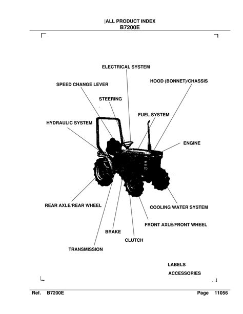kubota  tractor parts catalogue manual powerpoint  id
