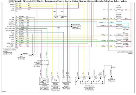 le transmission wiring diagram