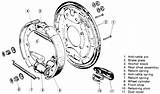 Drum Rear Brakes 1970 Brake Assembly Exploded Guide Autozone Repair Fig sketch template