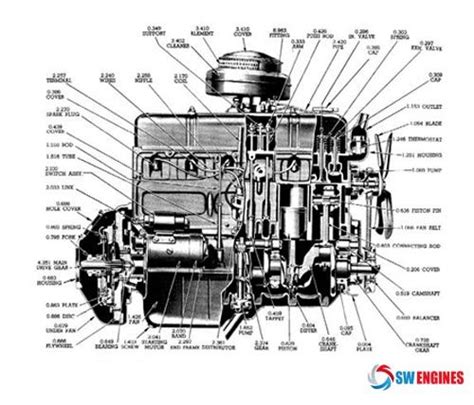chevrolet   engine diagram swengines car specs pinterest camioneta el camino  motor
