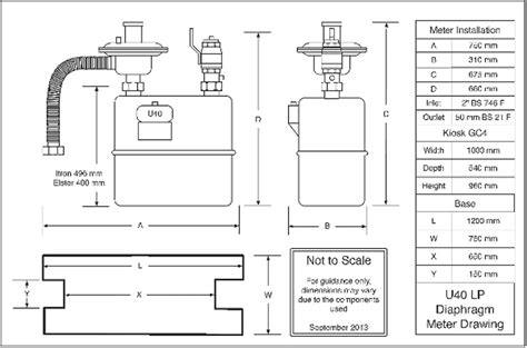 gas meter installation diagram general wiring diagram