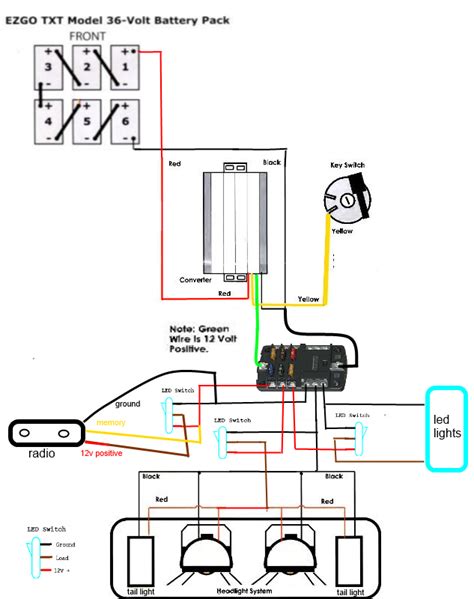 club car precedent golf cart led headlights wiring diagram wiring diagram pictures