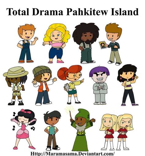 Total Drama Pahkitew Island Characters By Maramasama אי