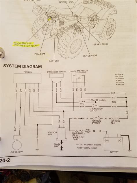 honda rancher  wiring diagram schema digital