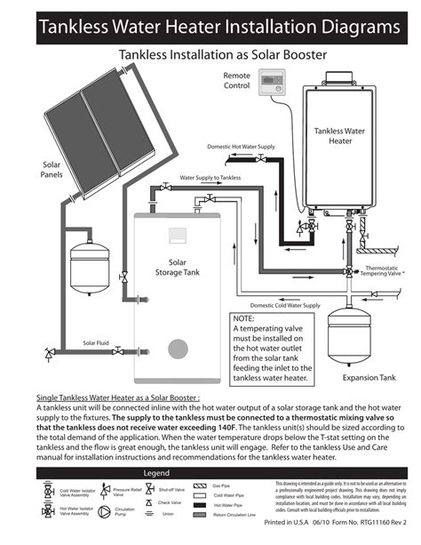 rheem  gallon electric water heater wiring diagram rheem heaters rkma