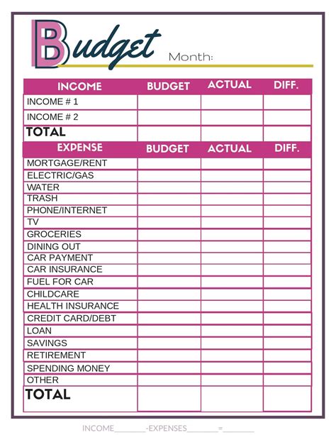 budget worksheets single moms income budgeting worksheets