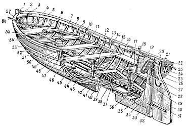 historic ships boats yawl specifications boat historical ship