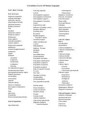 aphg vocabularylist ap human geography  section vocabulary list