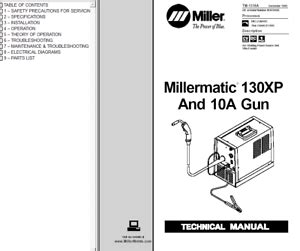millermatic  manual