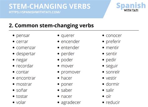 spanish stem changing verbs list  practice