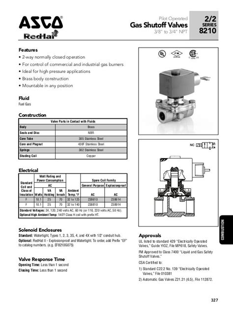 asco solenoid wiring diagram   men  charge  wiring