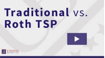 traditional  roth tsp united benefits