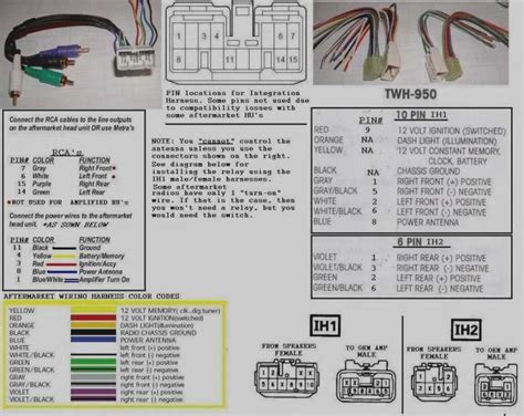 metra wiring harness color code