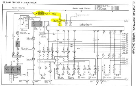 series landcruiser wiring diagram wiring diagram