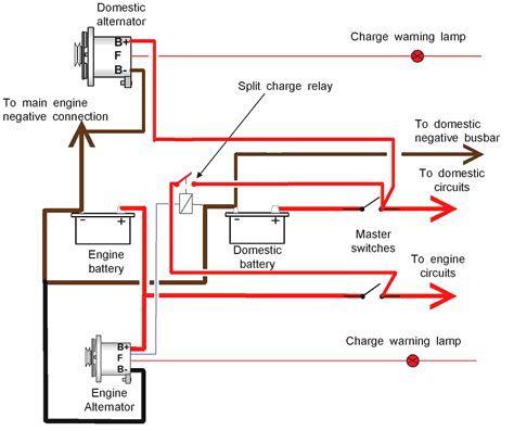 simple alternator wiring diagram cadicians blog