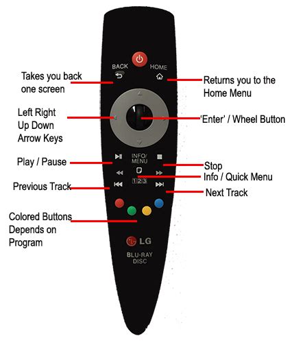 Lg How To And Tips Lg Smart Blu Ray Magic Remote Lg New Zealand
