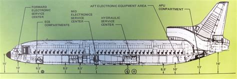 aircraft system compartment diagram airlinereporter