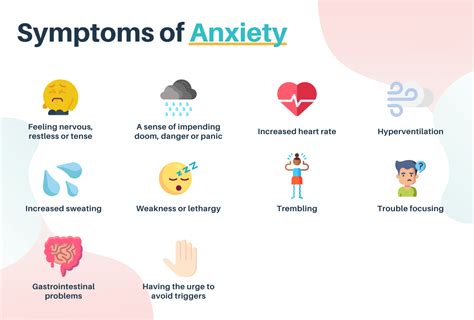 depression  anxiety   difference