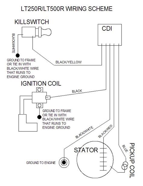 diagram  pin cdi wiring diagram suzuki mydiagramonline