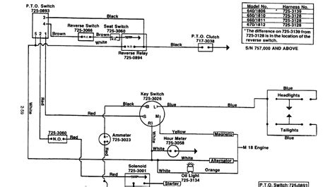 cub cadet pto switch wiring diagram collection faceitsaloncom
