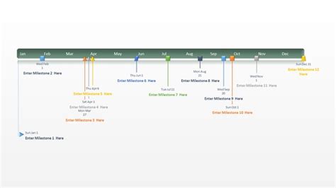 timeline templates  professionals office template powerpoint